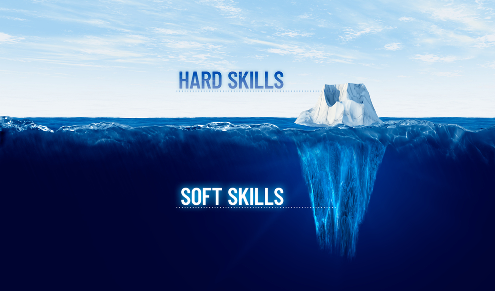 Quels sont les ROIs des formations « soft skills » en entreprise ?